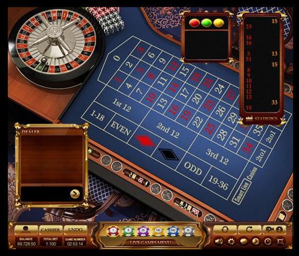 betvisa online casino