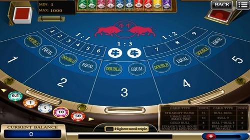 lodibet casino login